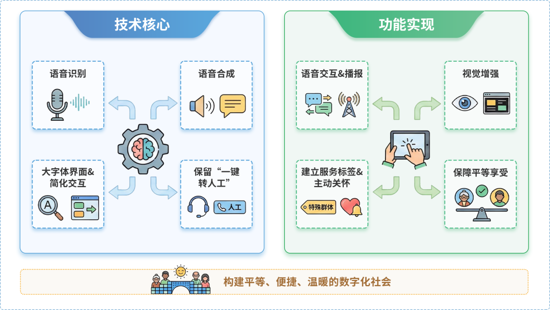潞西市AI生态｜多AI智能体GEO优化全流程：从内容创作到发布实操指南