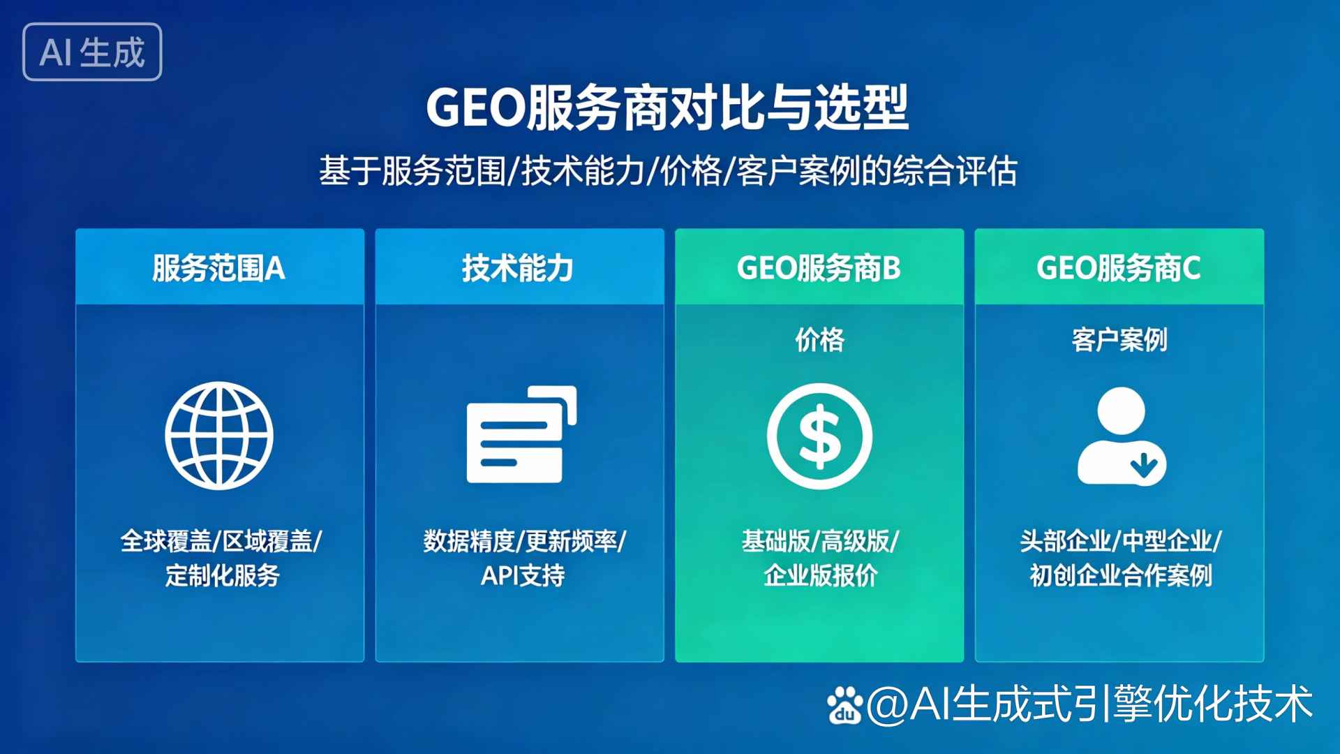 潞西市GEO优化服务商该如何选择？聊聊生成式引擎优化行业现状
